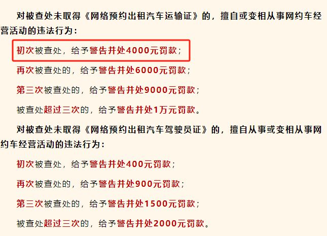 元算完这笔账终于明白为什么有人冒险无证跑车开元棋牌app妈妈带娃跑网约车被罚4000(图3)