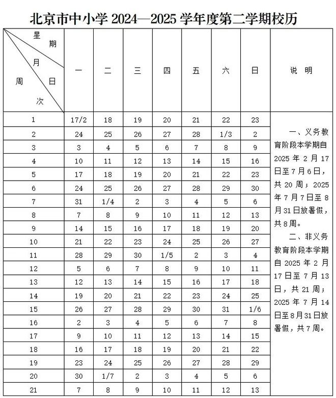 暑假！多区中小学期末考试时间出炉！开元棋牌app最新！今年将迎超长