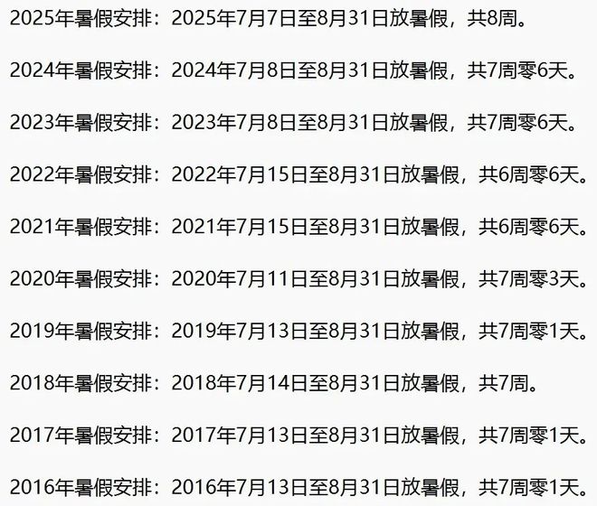 暑假！多区中小学期末考试时间出炉！开元棋牌app最新！今年将迎超长(图2)